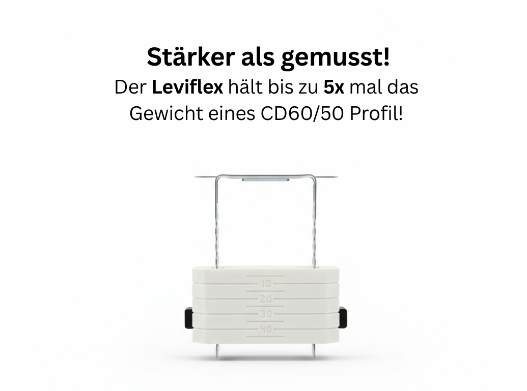 LeviFIX Nivelliersystem für abgehängte Decken CD60