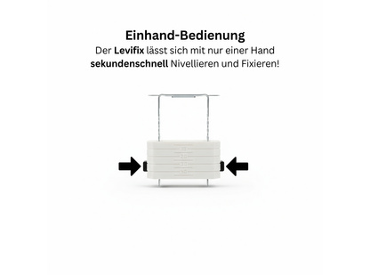 LeviFIX Nivelliersystem für abgehängte Decken CD60